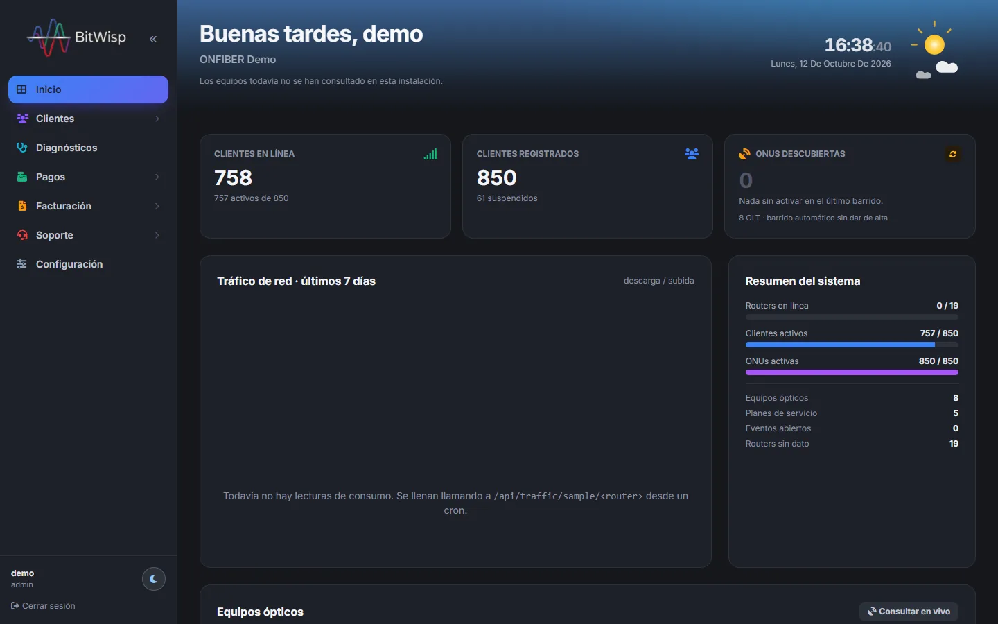 Inicio con clientes en línea, clientes registrados, ONUs descubiertas y resumen del sistema.